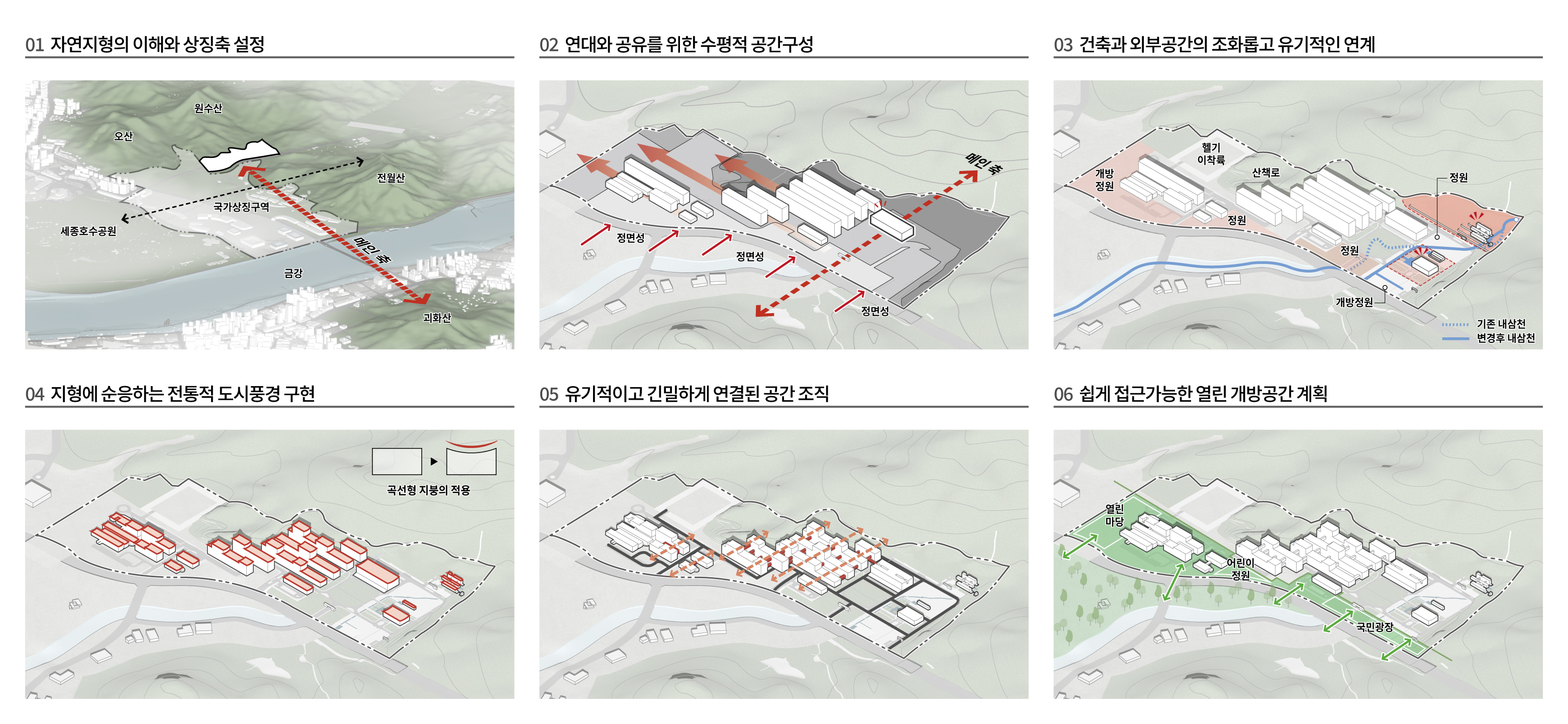 공유풍경 Commonscape 이미지 2