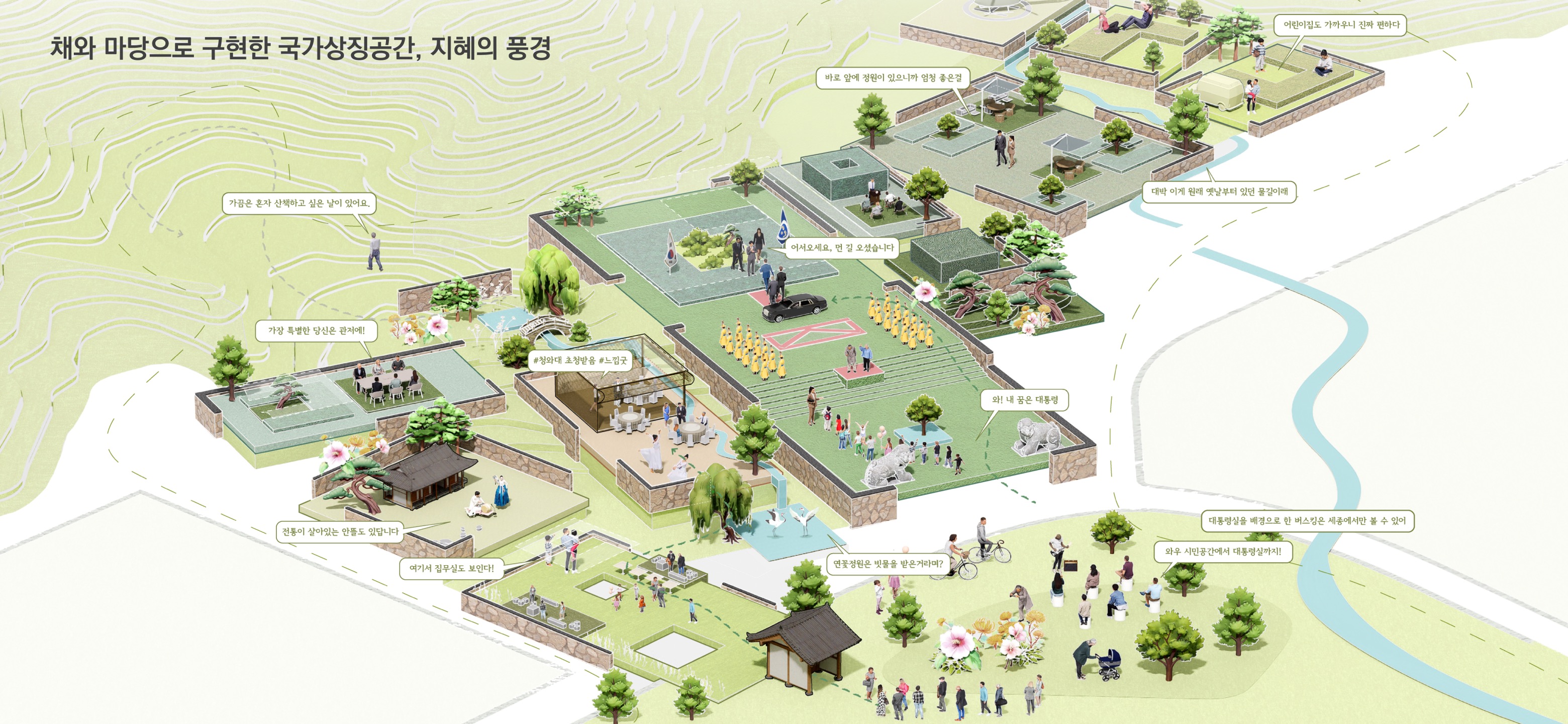 채와 마당으로 구현한 국가상징공간, 지혜의 풍경 이미지 2